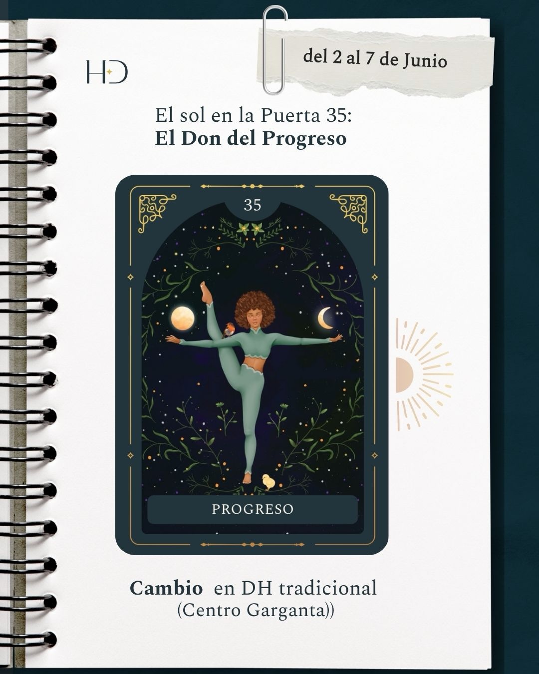 Human Divine Project Facebook ad: El Sol ilumina la Puerta 35: la energía…