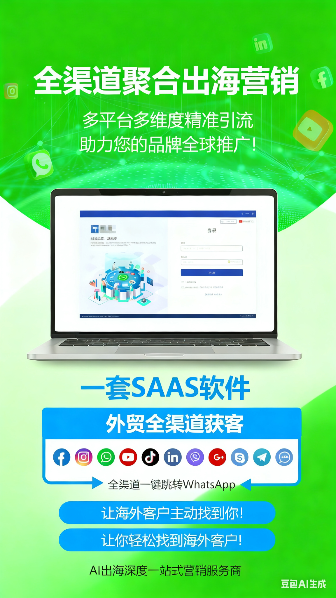 外贸获客软件 Facebook ad