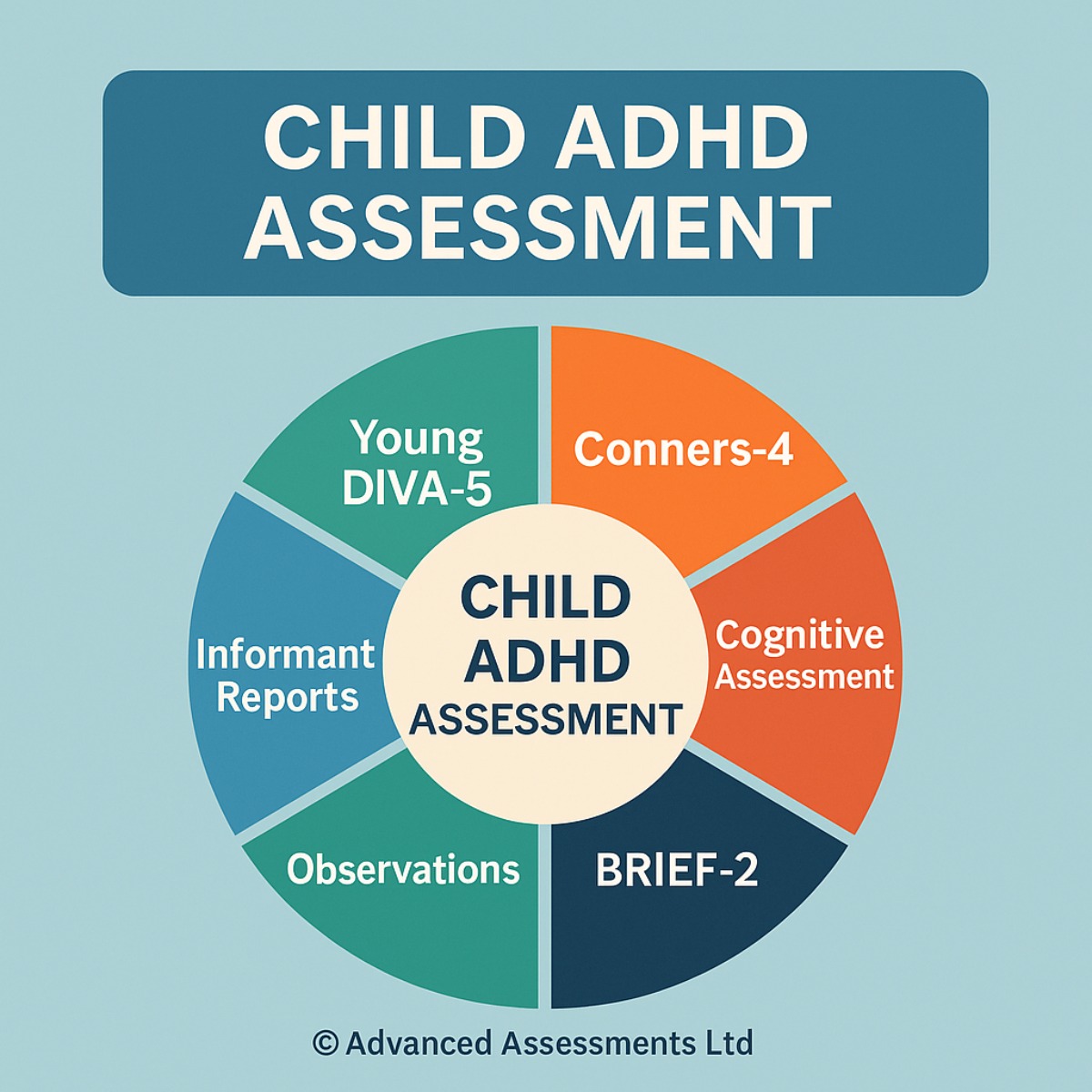 Advanced Assessments - Expert Witnesses and Psychologists Facebook ad: **Is Your Child Struggling with Attention, Hyperactivity…