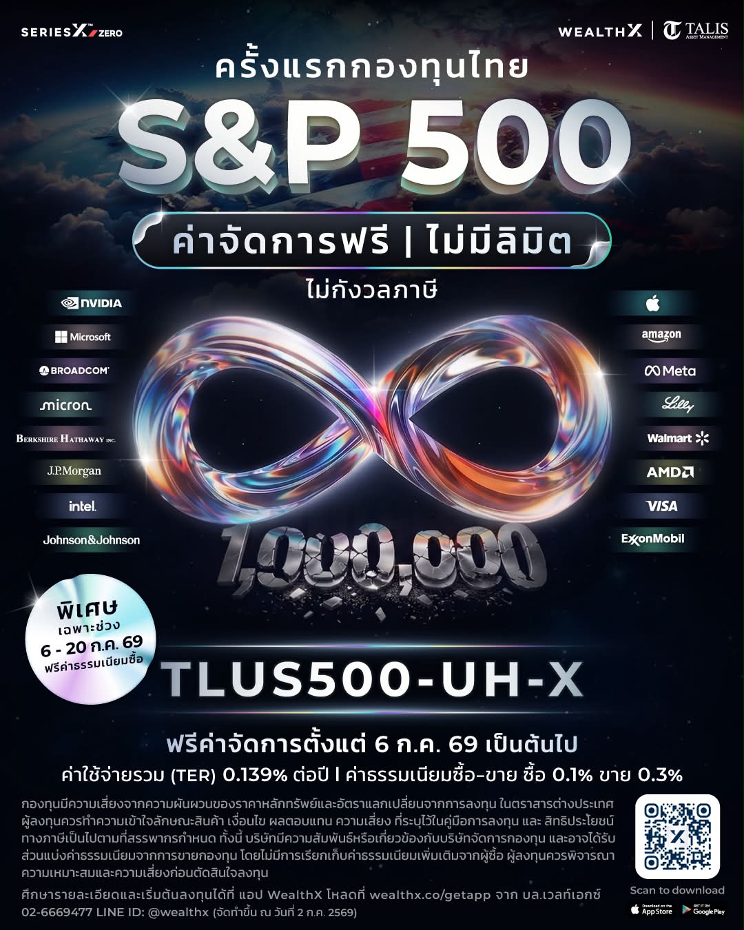ลงทุนแมน Facebook ad