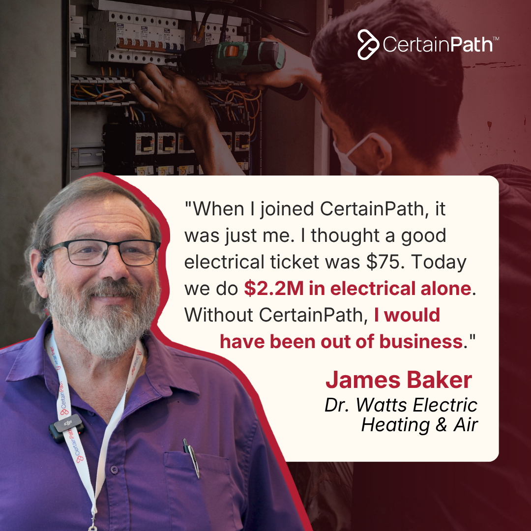 CertainPath Facebook ad: He Started With Just Himself. Now He's at $3.2M and Growing.
