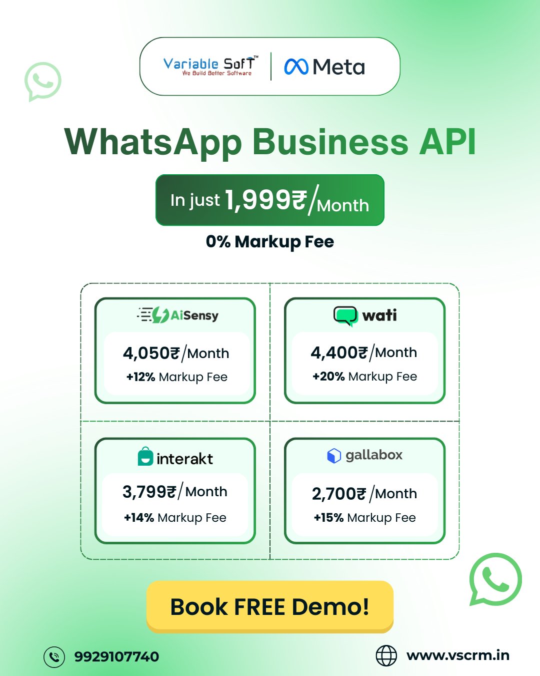 Variable Soft Facebook ad: Most WhatsApp API platforms look affordable at first…