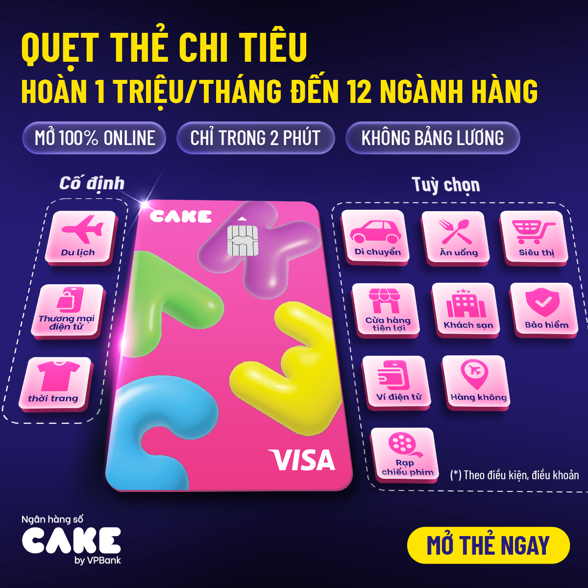 Ngân hàng số Cake by VPBank Facebook ad