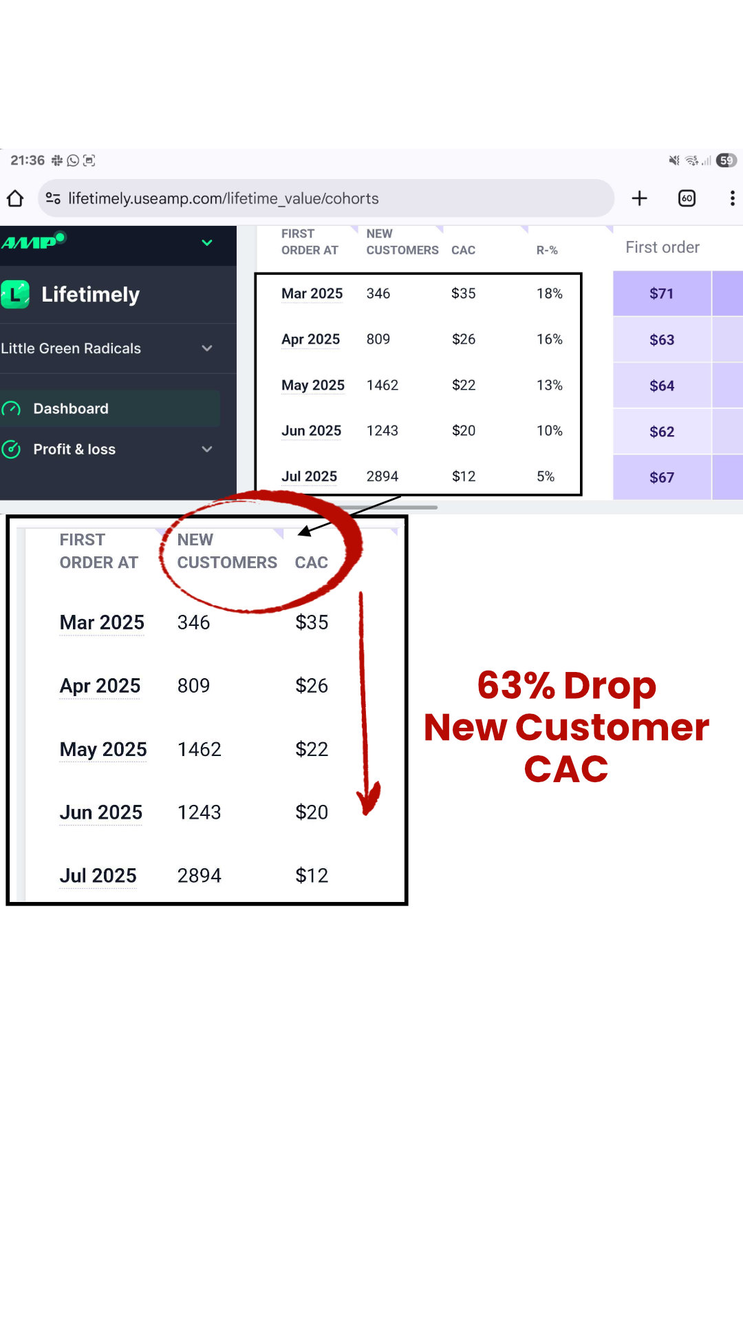 Jon the Freelancer - Meta Ads Expert Facebook ad
