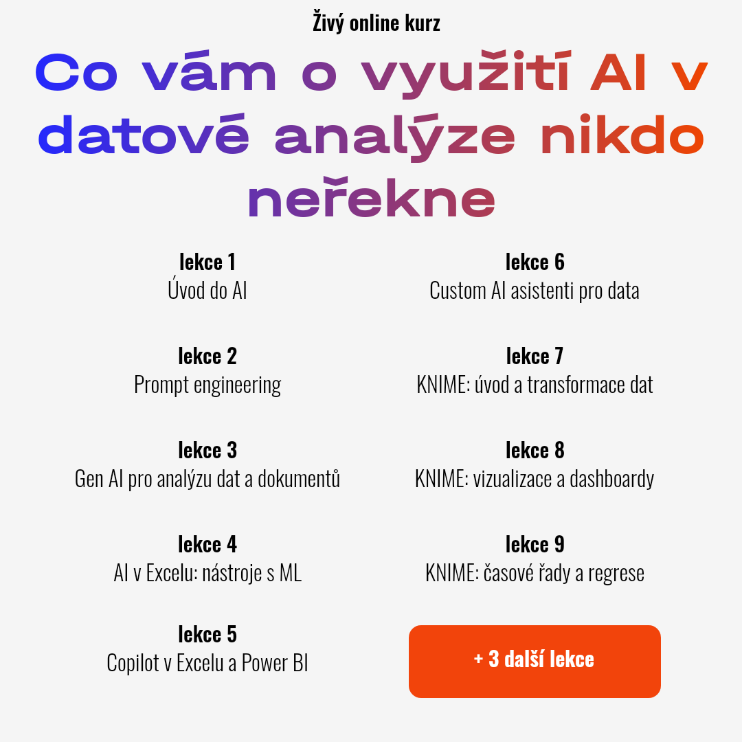 Laba Facebook ad