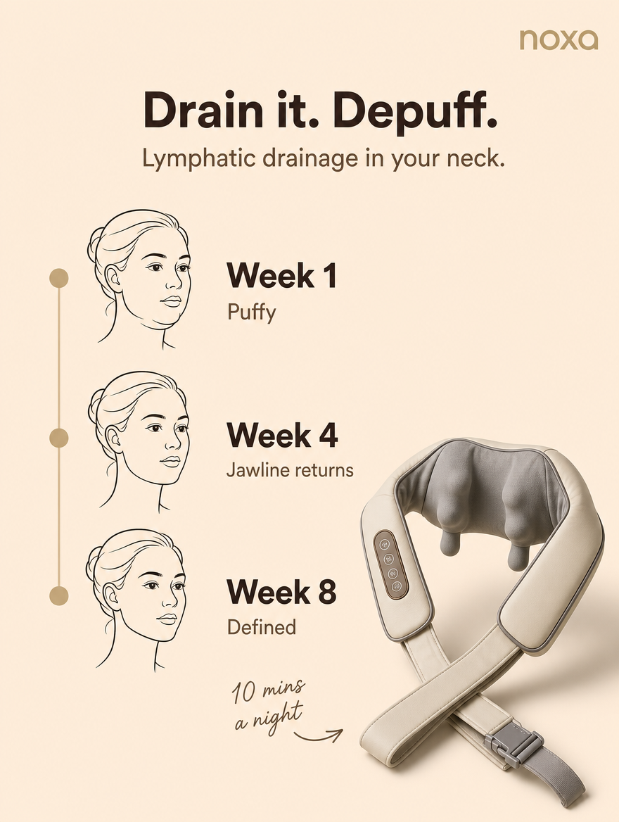 The Neck Hump Fix Facebook ad: Relieve Stress in 30 Seconds