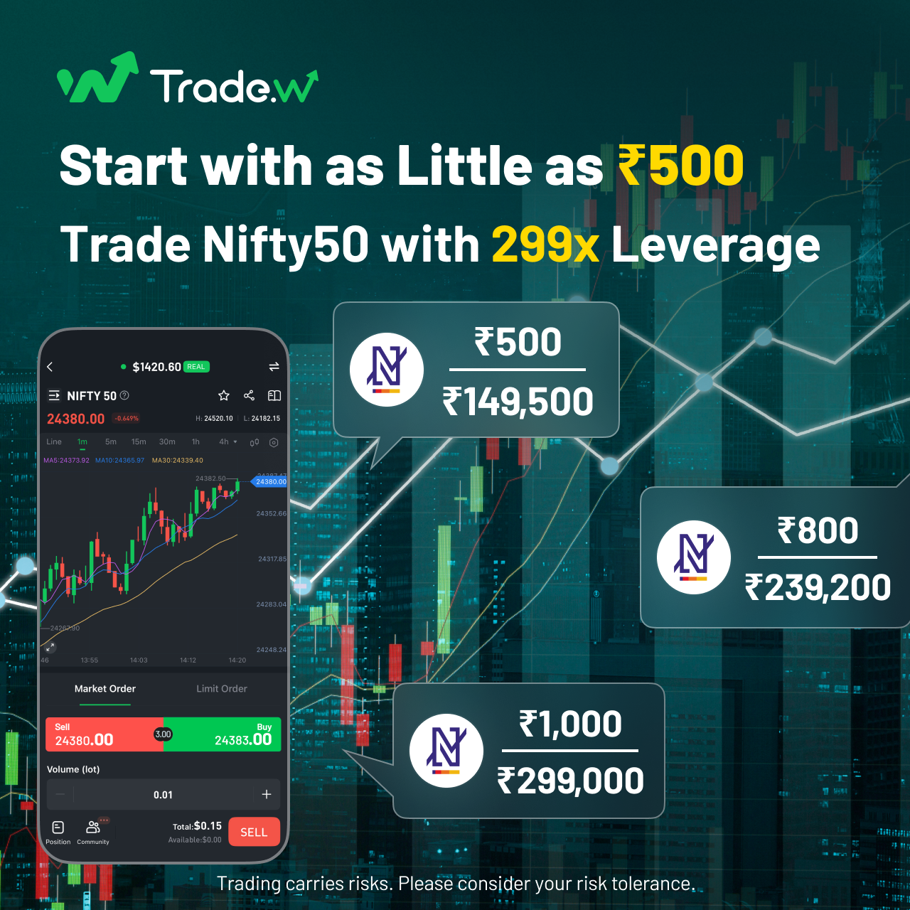 TradeW- Mobile Trade App for Beginners Facebook ad