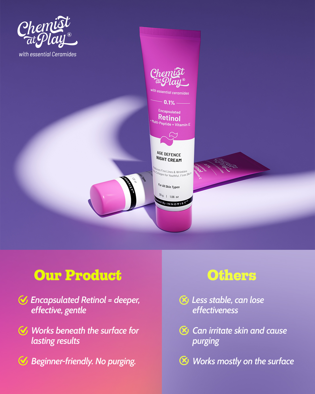 Chemist At Play Facebook ad