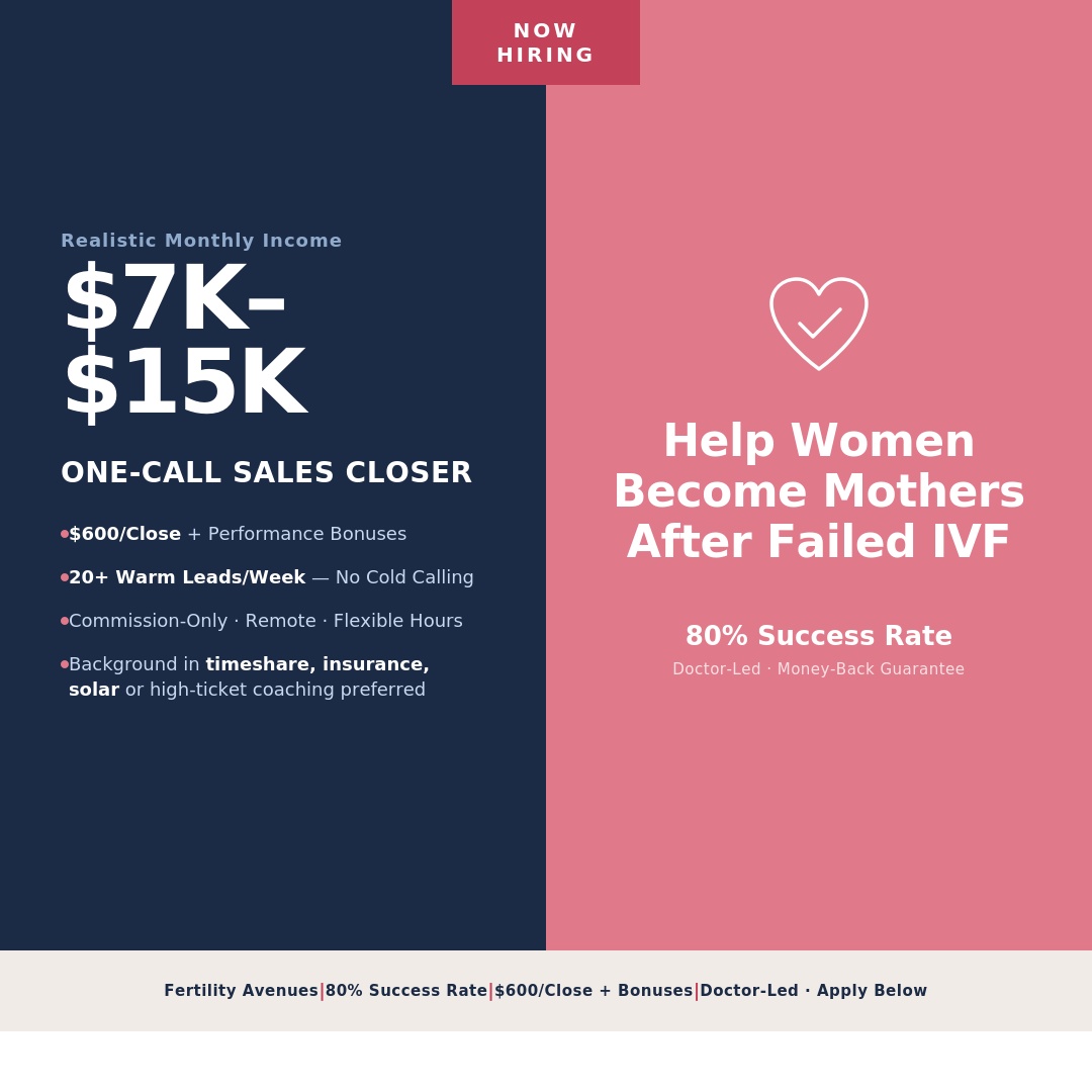 FertilityAvenues Facebook ad from Mar 17, 2026
