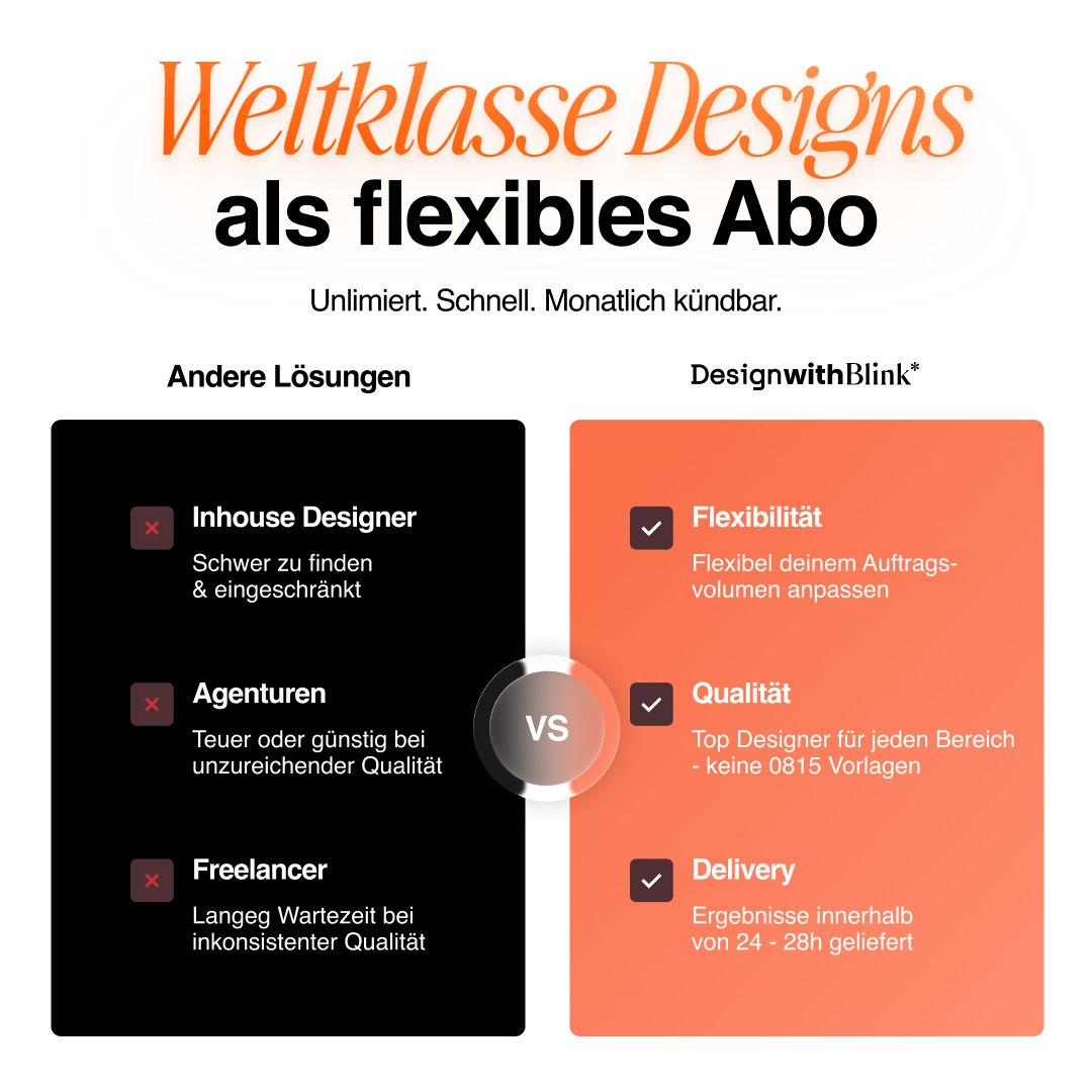 Designwithblink Facebook ad: Jetzt gratis testen