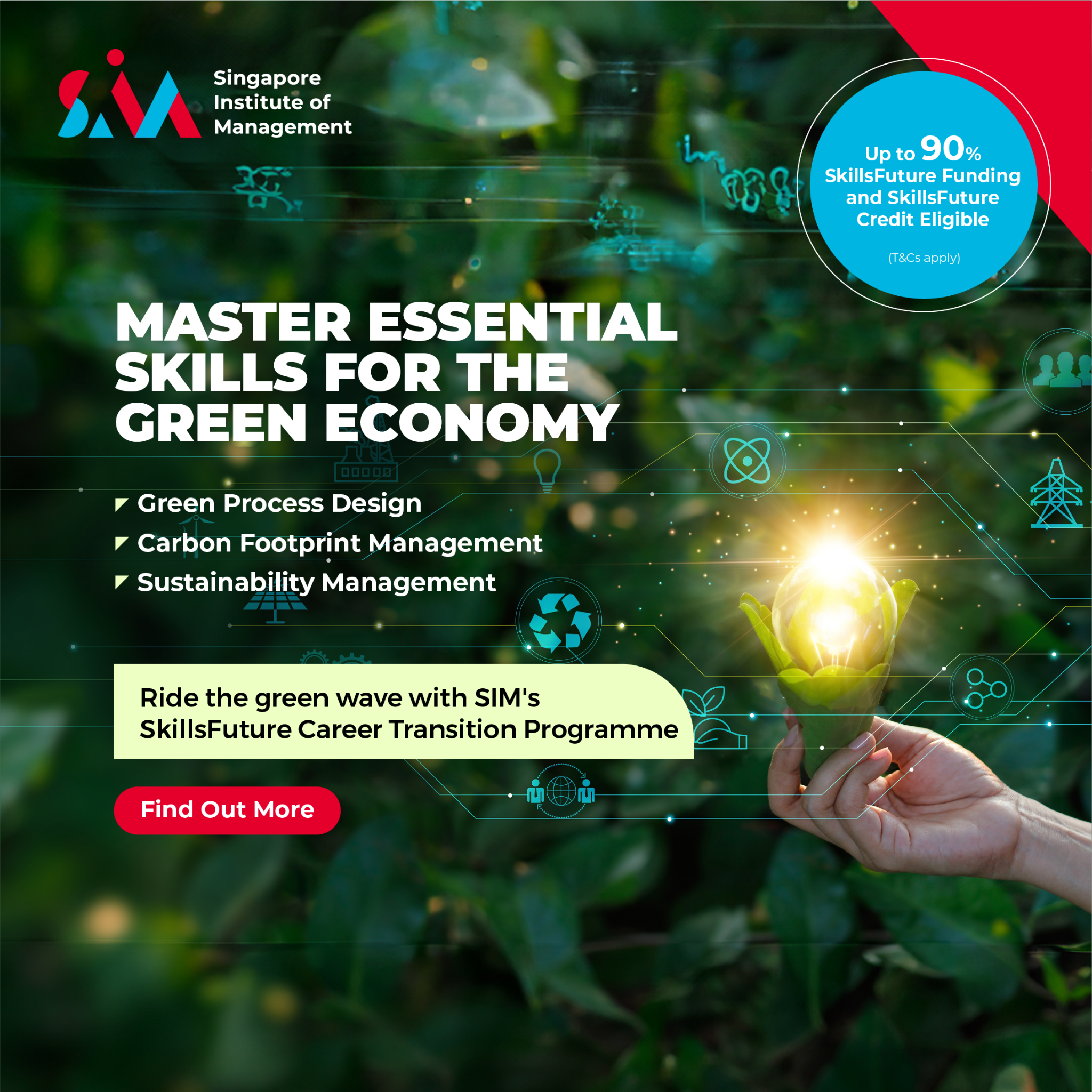 SIM Academy Facebook ad