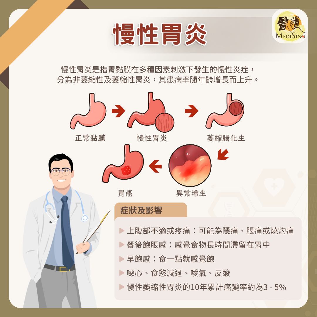 醫道中醫分科及急症門診  MediSino Chinese Medicine Emergency Polyclinic Facebook ad