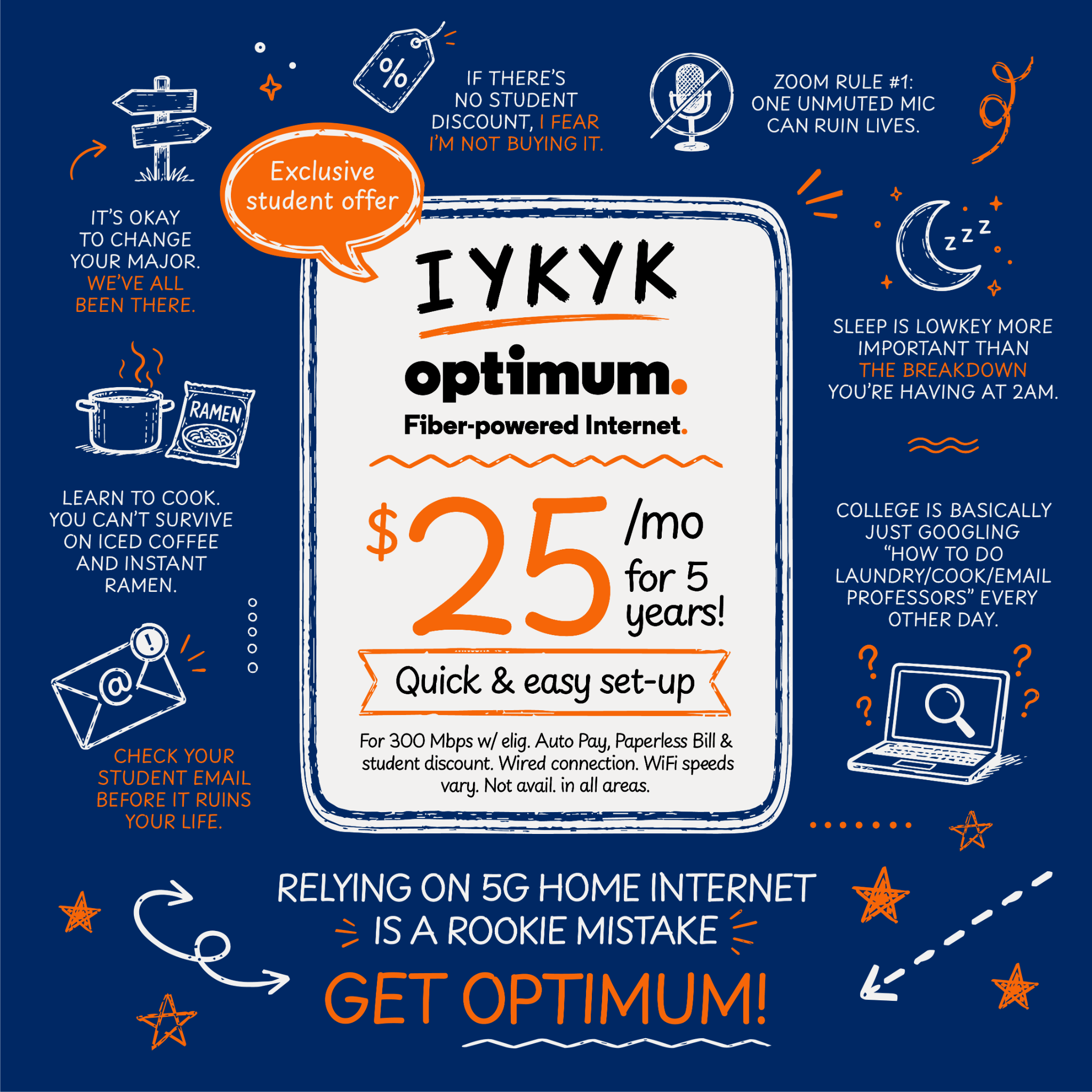 Optimum Facebook ad