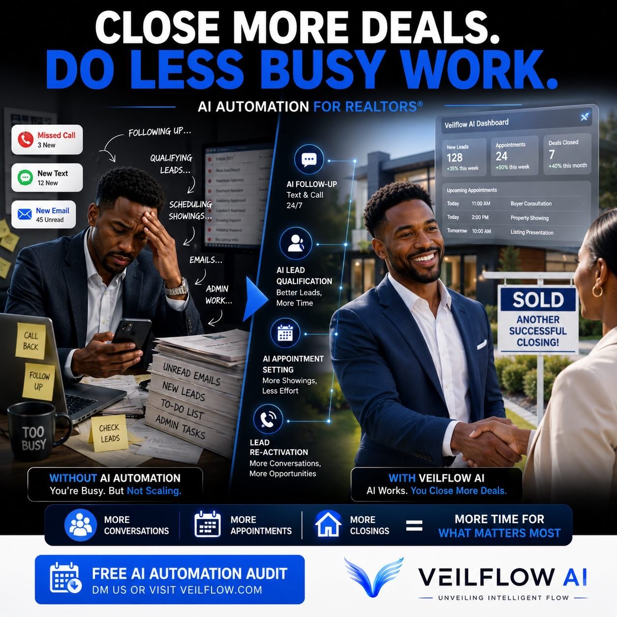 Veilflow AI Facebook ad