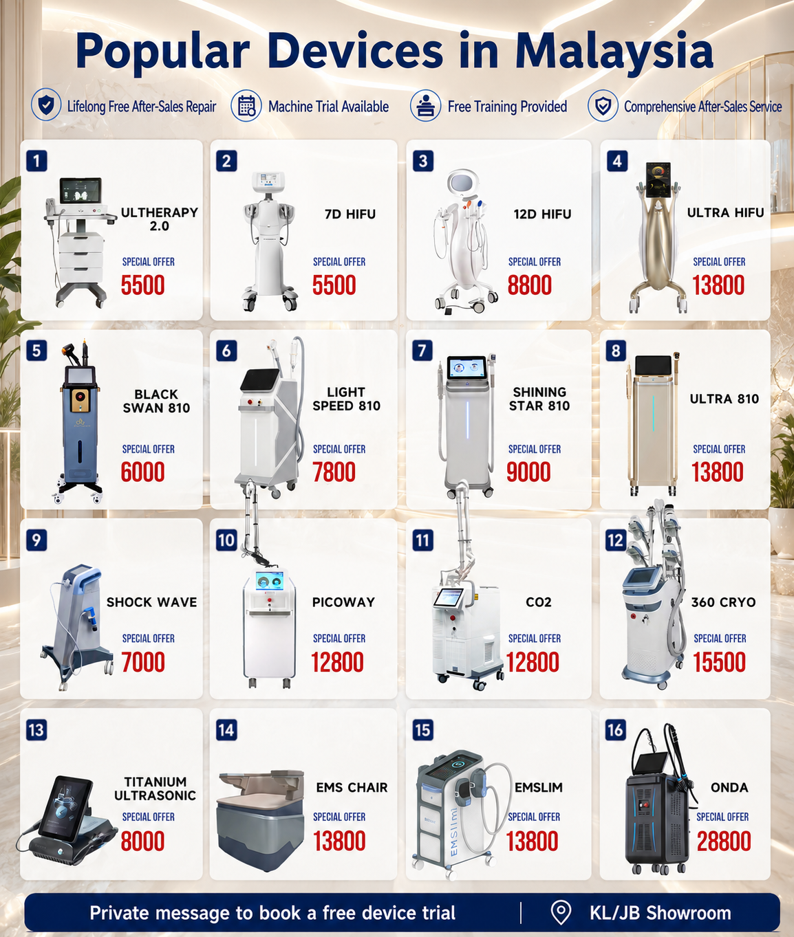 AD-Malay beauty equipment manufacturers sales Facebook ad