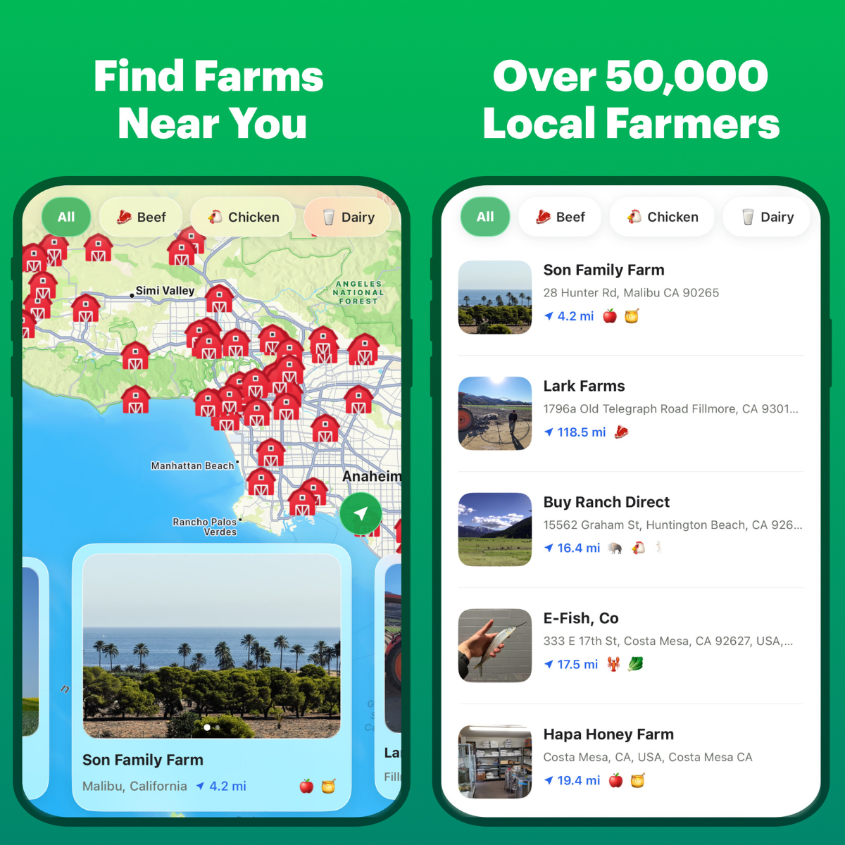 Localize - Farmers Market Facebook ad