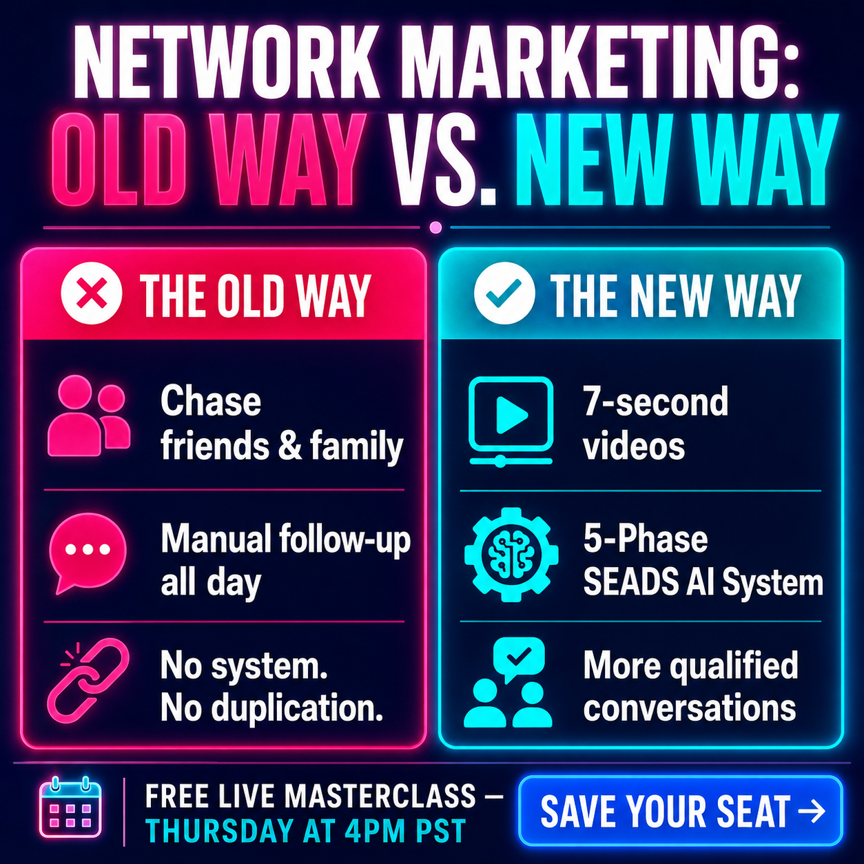 Attraction Marketing Facebook ad