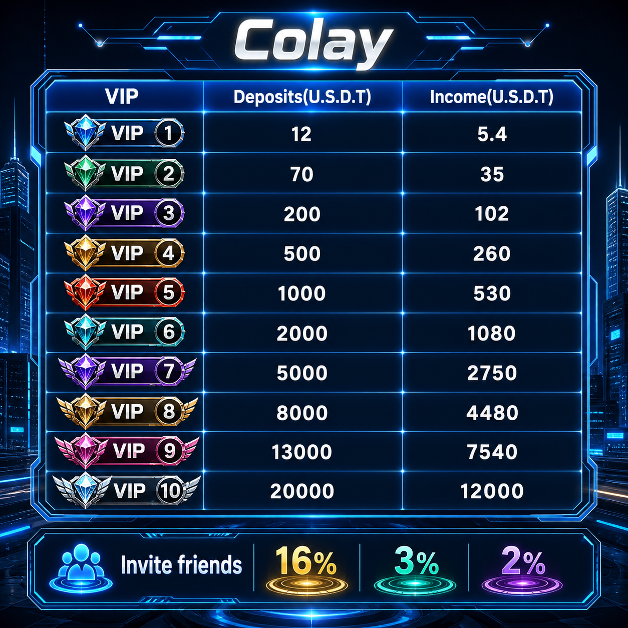Colaysx2 Facebook ad