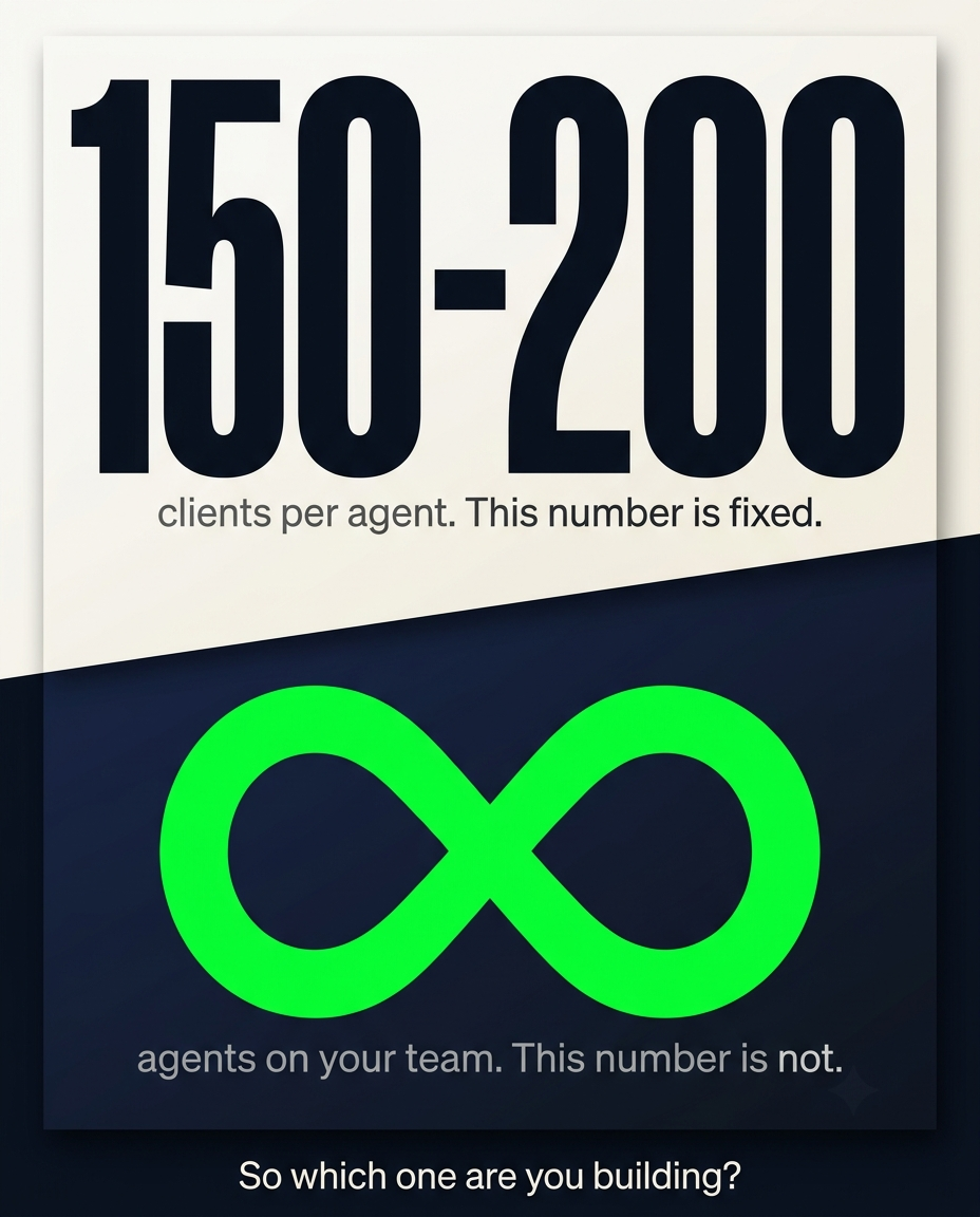 Digitalpulsepro Facebook ad: Your team has no cap on it