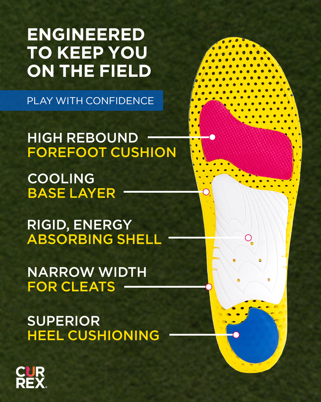 CURREX Facebook ad
