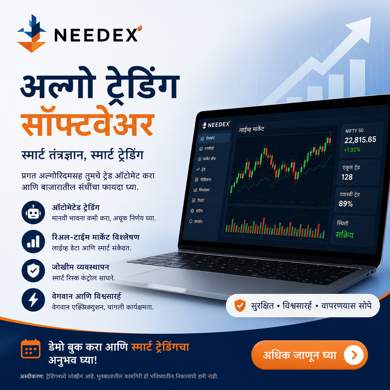 Needex Facebook ad: Needex, Algorithmic Trading Platform