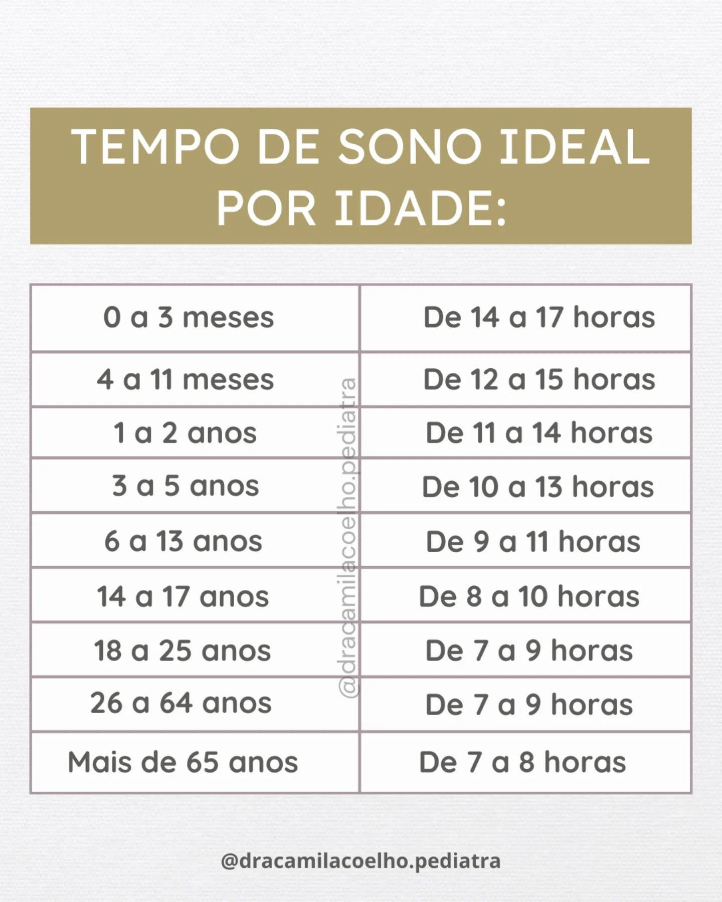 Dra Camila Coelho Pediatra Facebook ad: O sono é essencial para o desenvolvimento físico…