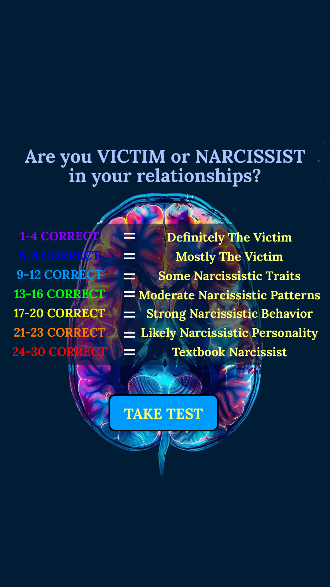 Personality Type Facebook ad
