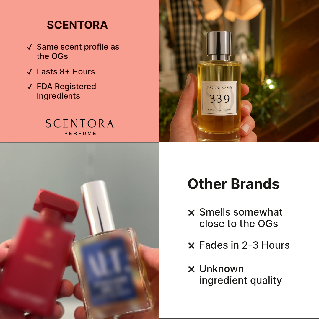 Scentora Fragrances Facebook ad