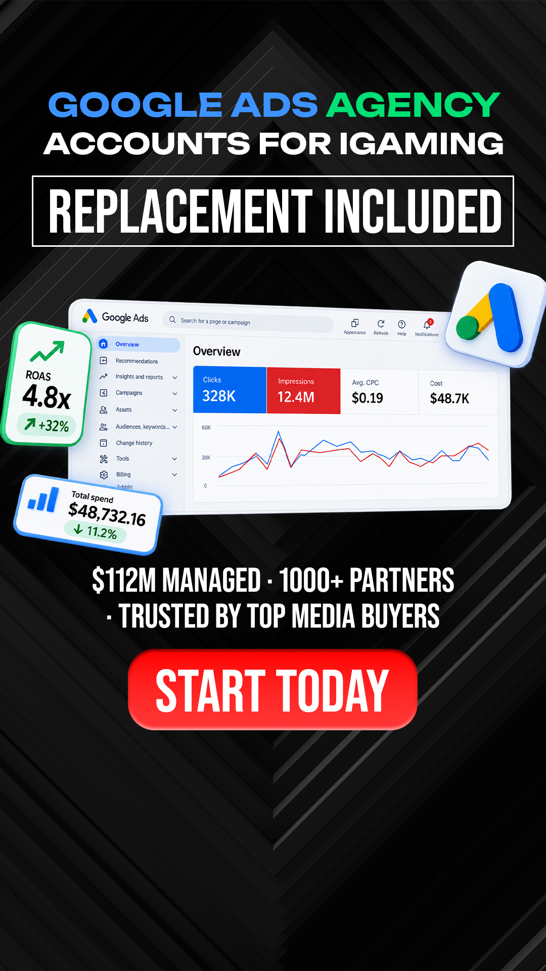 WayProfit Agency Facebook ad: Get your accounts, start today