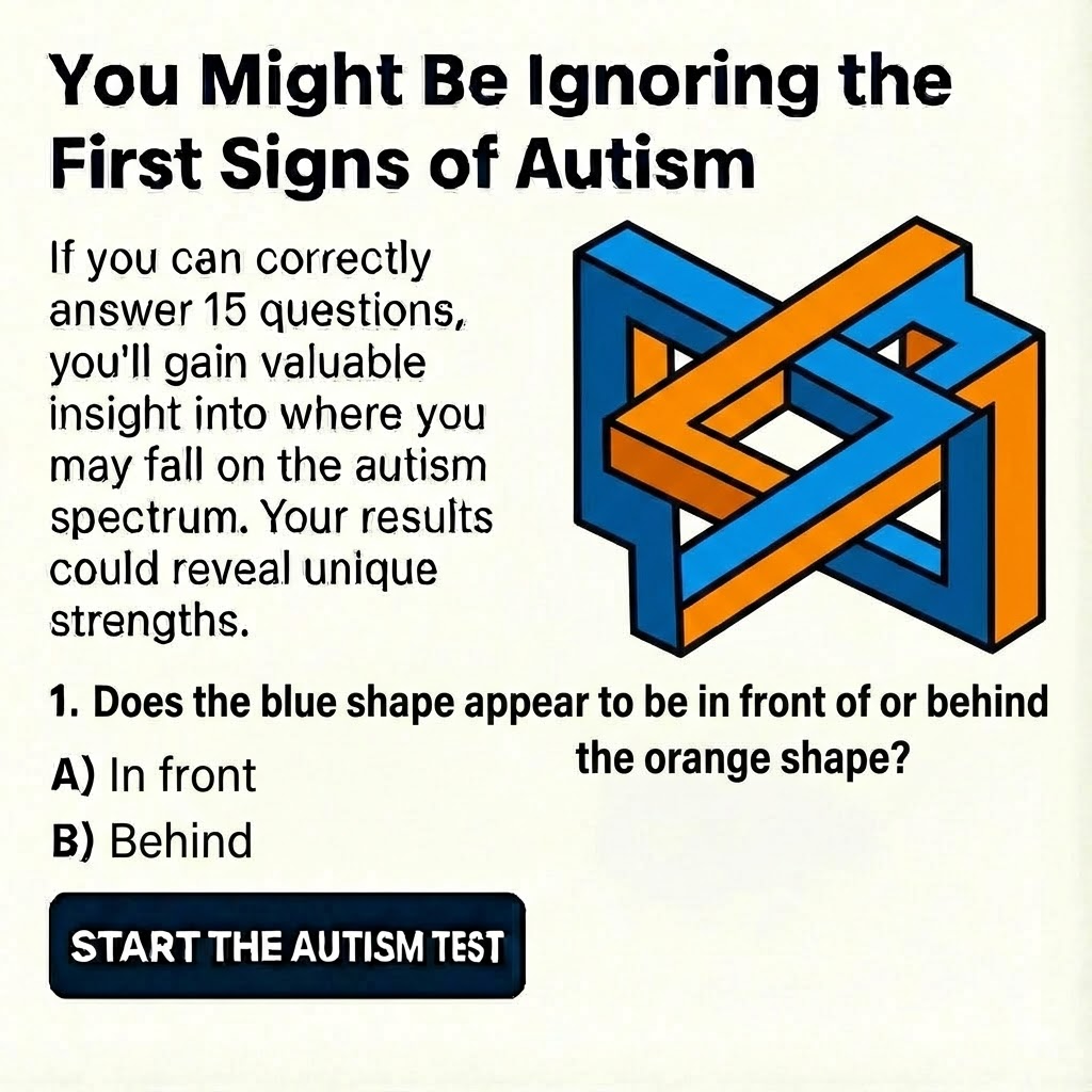 Personality Test Online Facebook ad: Take the test