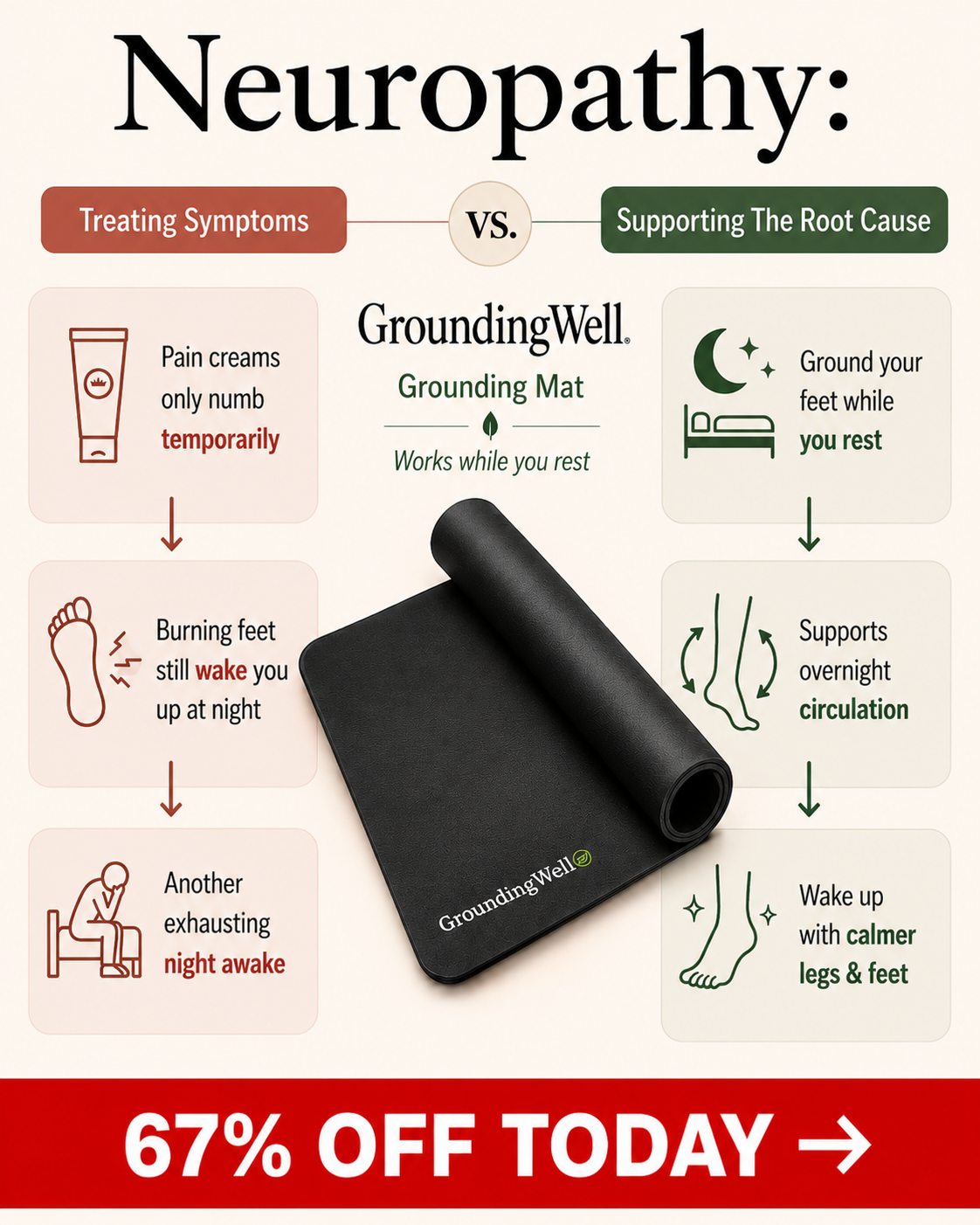 Grounding Health Benefits Facebook ad