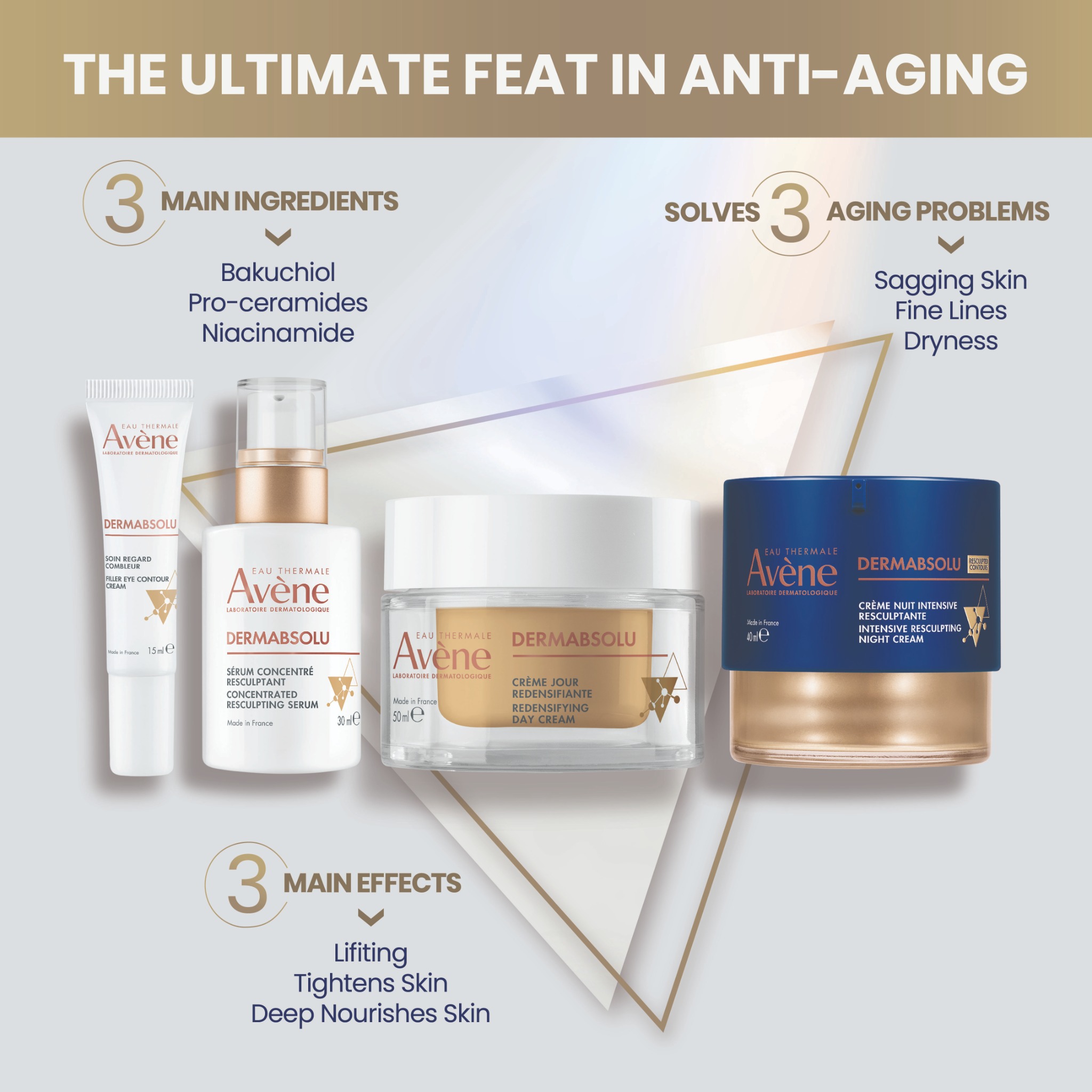Eau Thermale Avène Facebook ad: Enriched with Bakuchiol, Pro-Ceramides & Niacinamide…