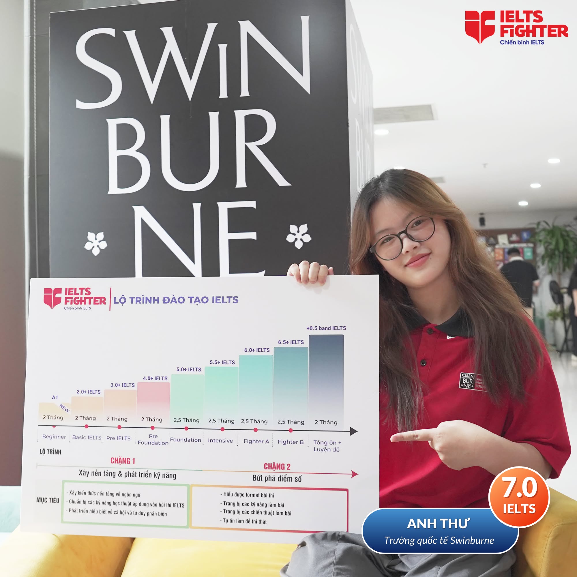 IELTS Fighter - Hồ Chí Minh Facebook ad