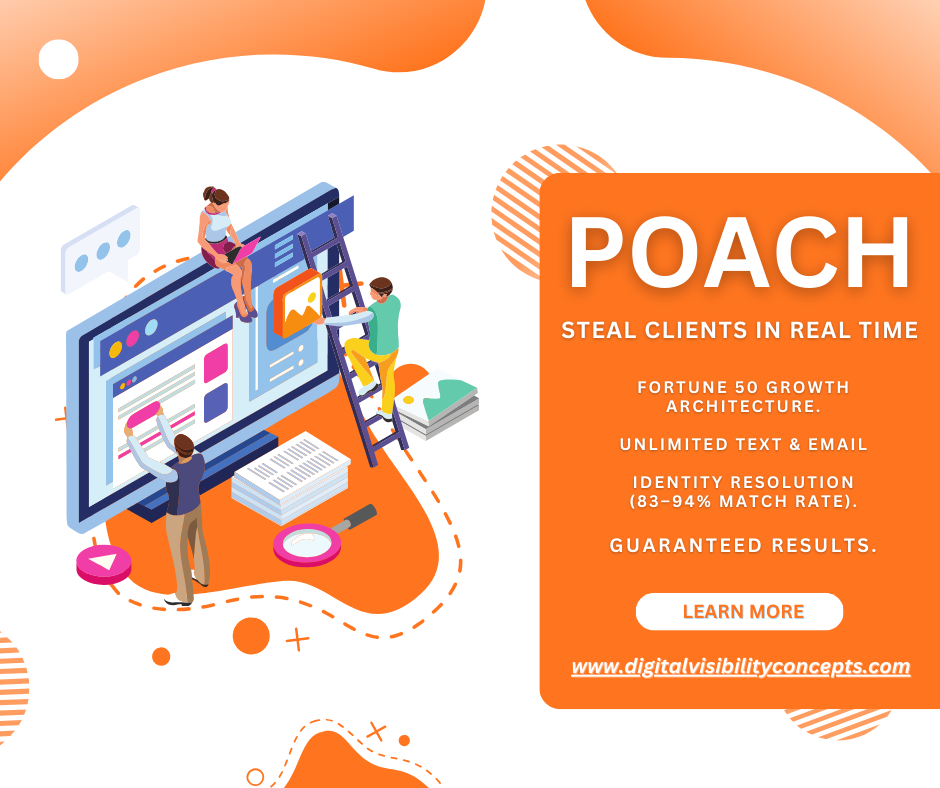 Digital Visibility Concepts Facebook ad: How Much of Your Ad Spend Goes to Platforms Your Customers…