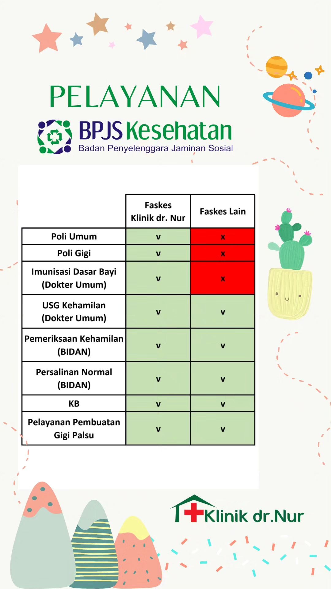 Klinik dr. Nur Facebook ad from May 10, 2023