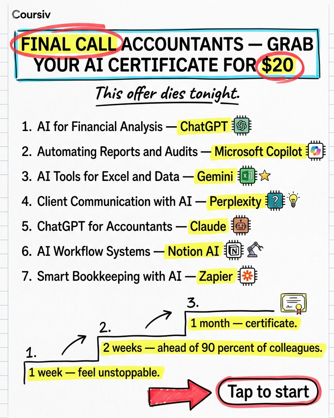 AI Made Simple Facebook ad