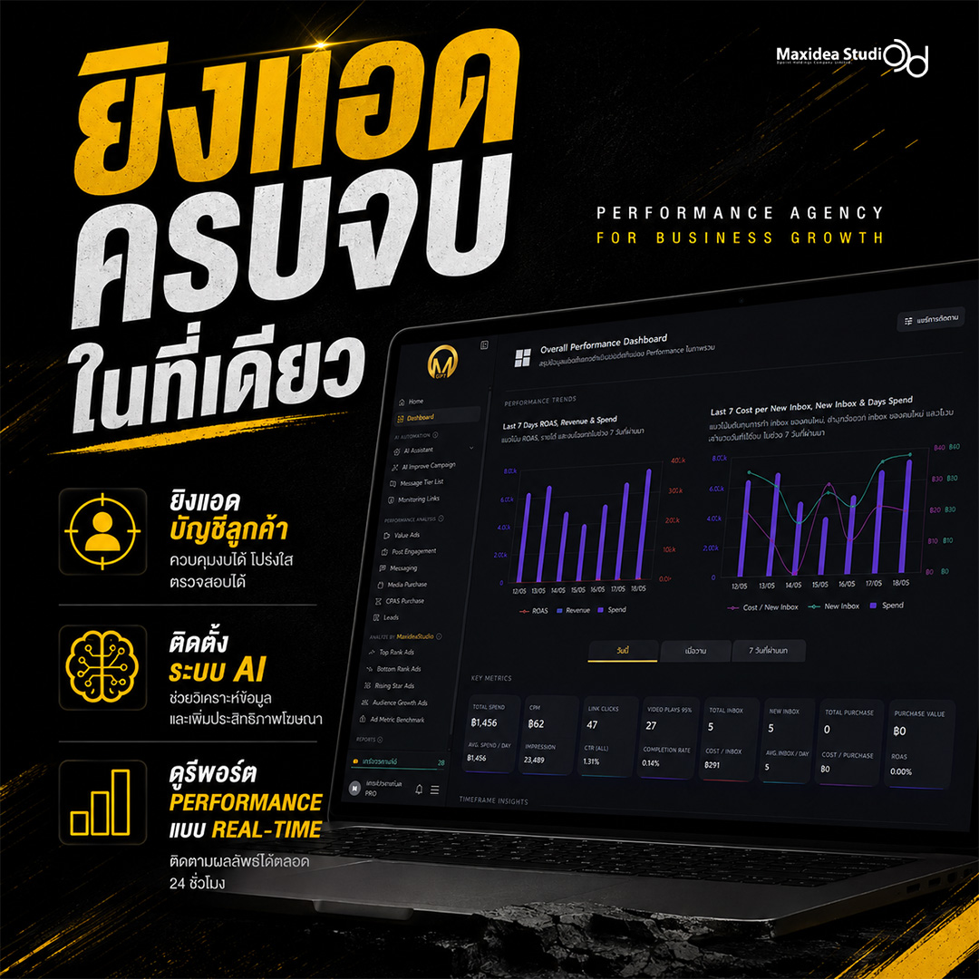 MaxideaStudio Facebook ad