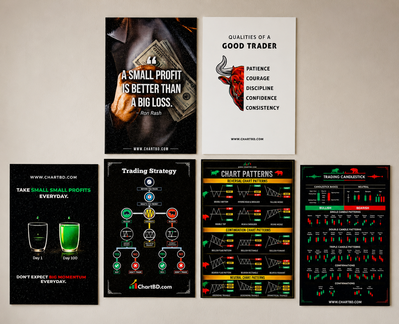 Chart BD Facebook ad: Serious Traders-এর জন্য Premium Wall Decor