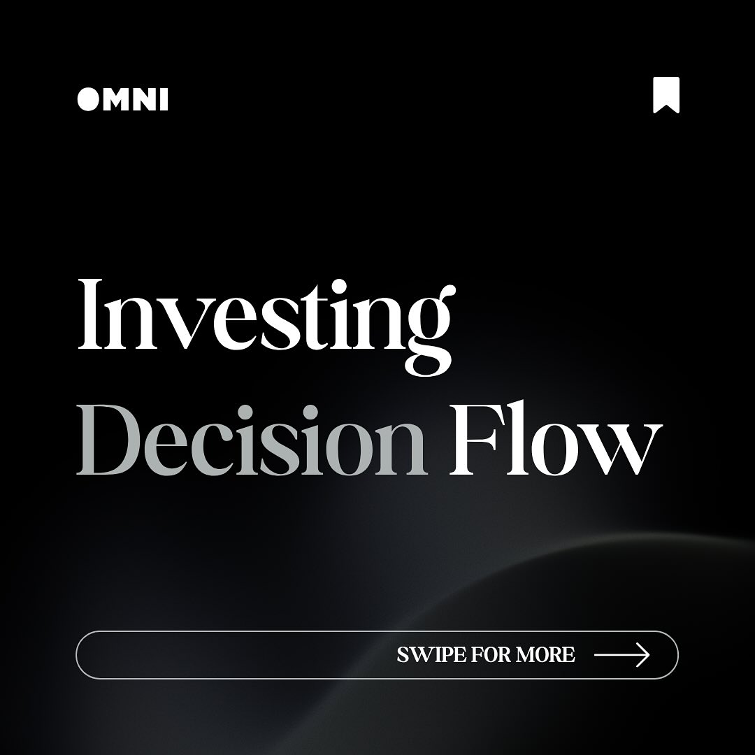 Omnicap Wealth Partners Facebook ad