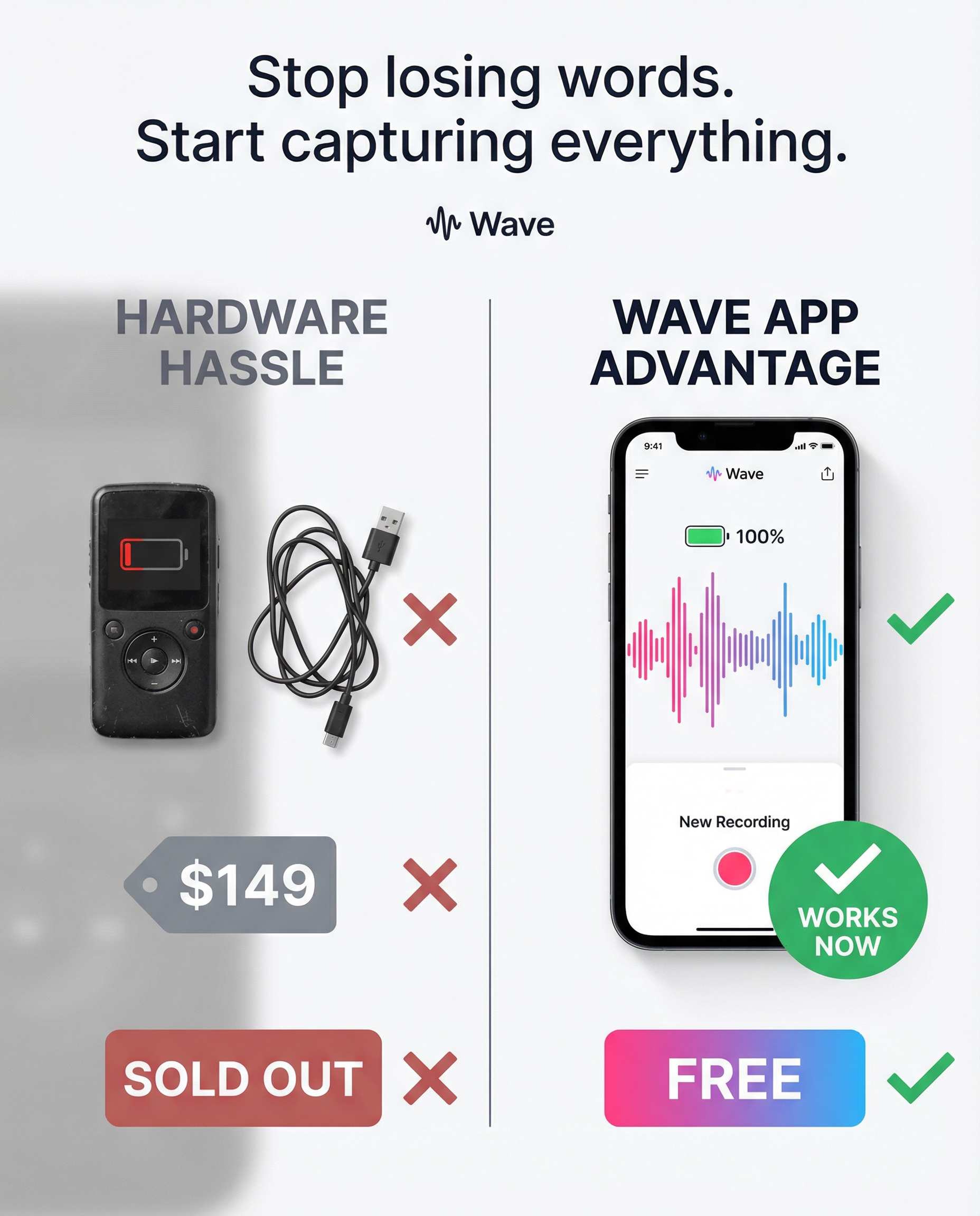 Wave AI Note Taker Facebook ad