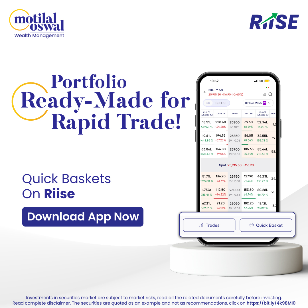 Motilal Oswal Financial Services Ltd Facebook ad