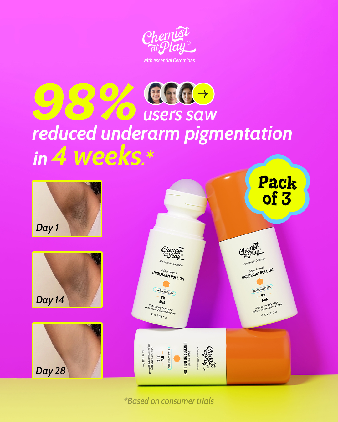 Chemist At Play Facebook ad