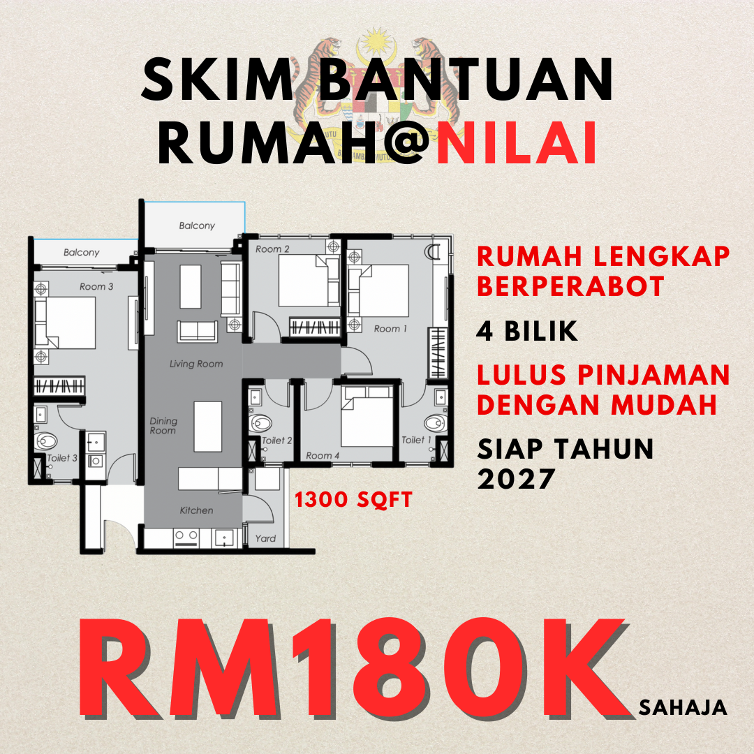 Nilai GRR university city Facebook ad: SKIM RUMAH BANTUAN PERTAMAH CUMA DAFTAR SKRG