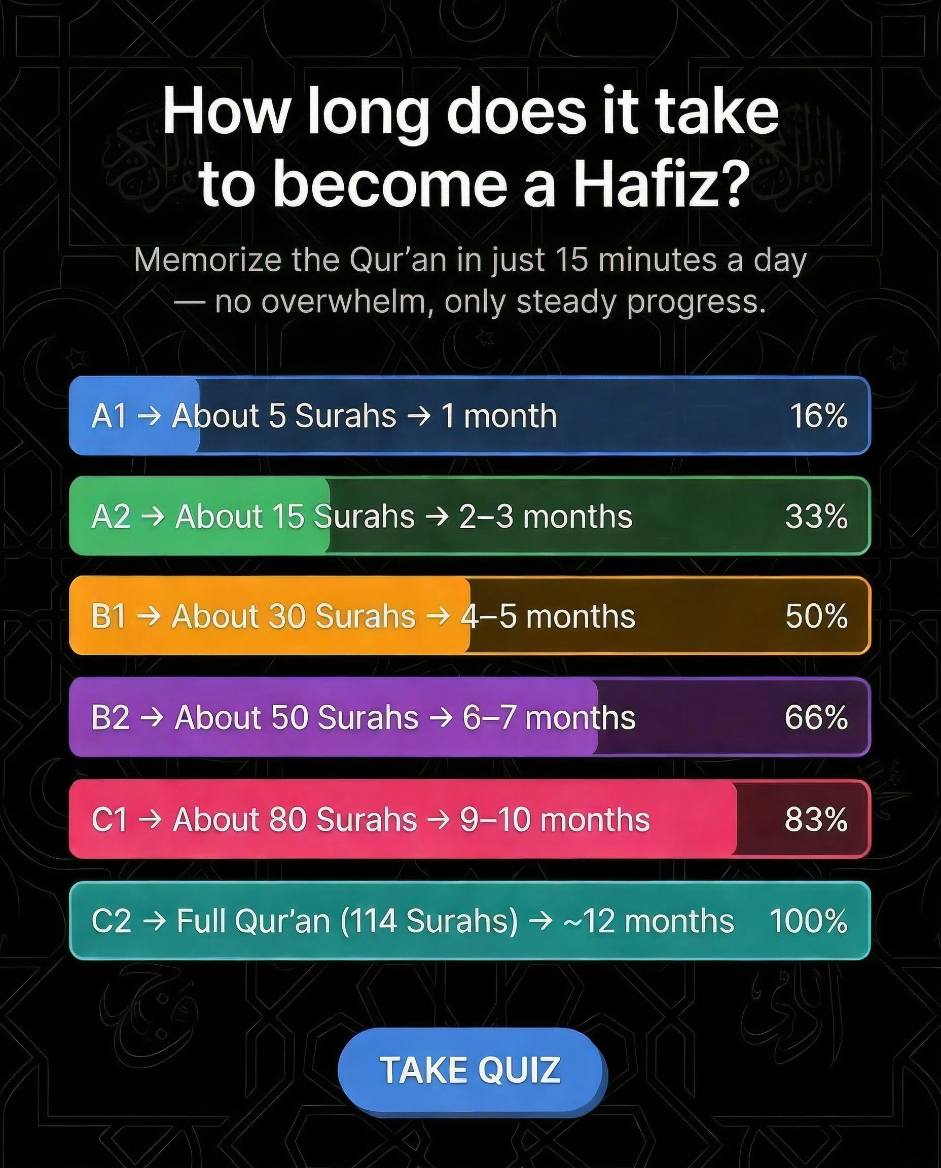 Imam Advice Daily Facebook ad