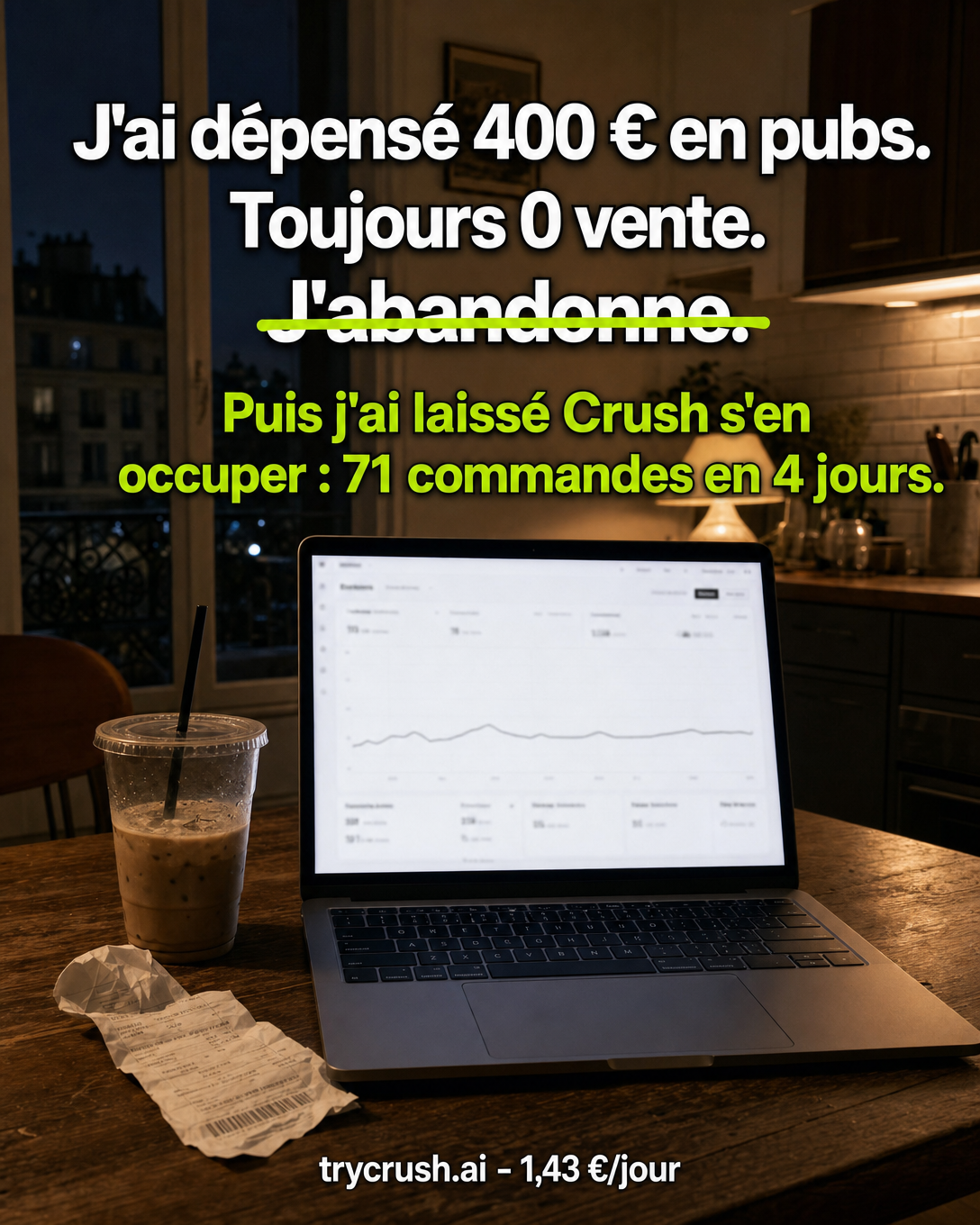 trycrush.ai Facebook ad: 400 € dépensés en pubs. Toujours 0 vente.