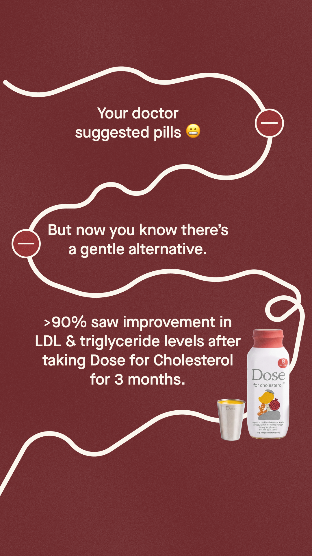 Dose for Cholesterol Facebook ad