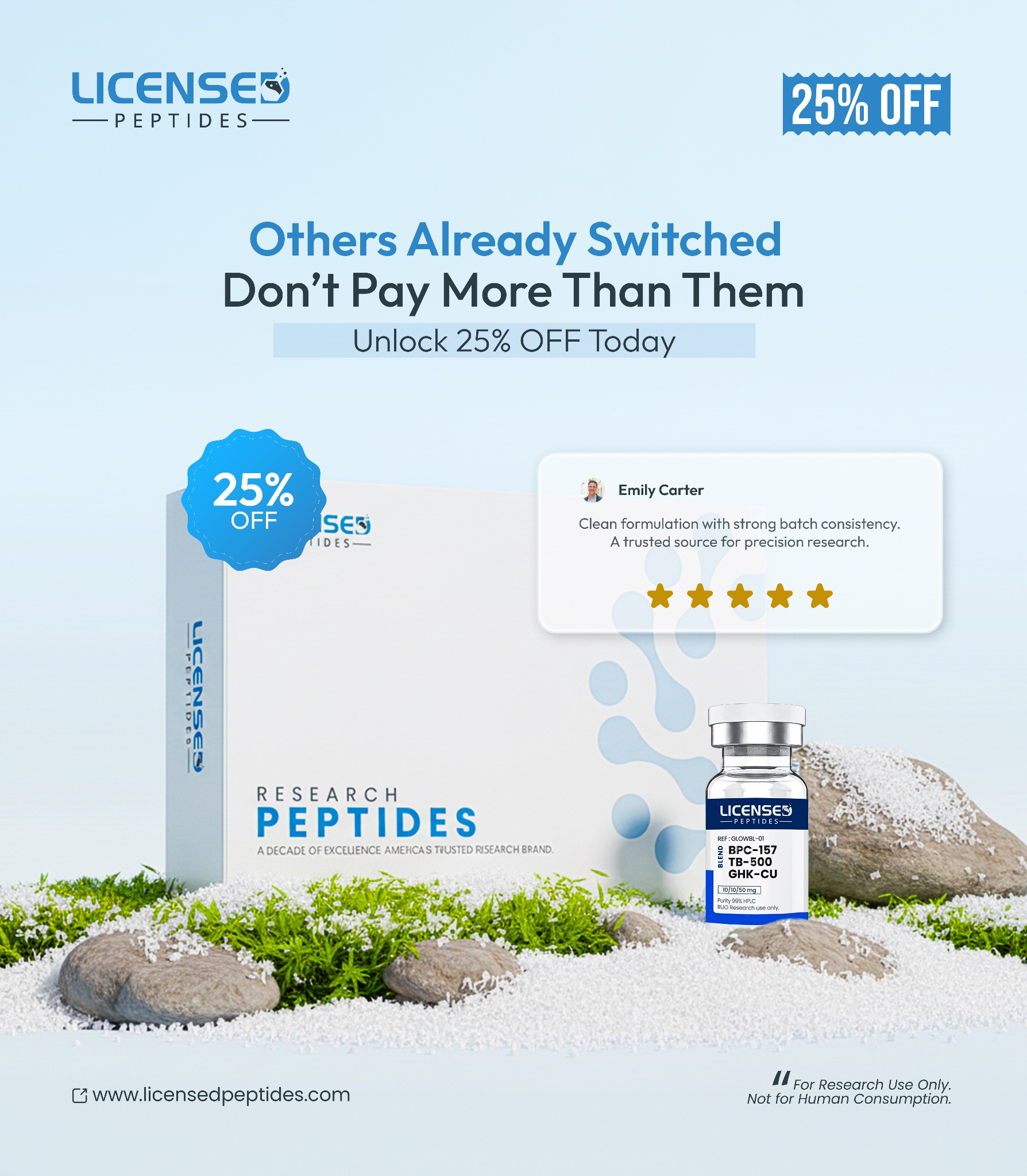 LicensedPeptides.com Facebook ad