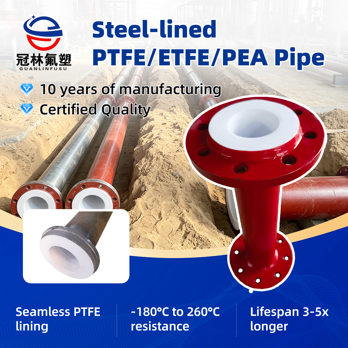 Hengshui Guanlin Fluoroplastic Pipe Industry Co., Ltd. Facebook ad: Reduce Pipeline Failures In Corrosive Chemical Systems