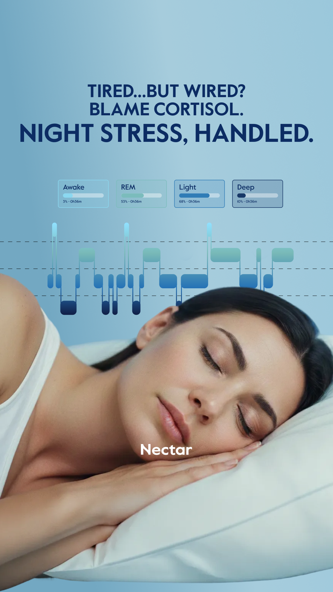 Drink Nectar Facebook ad