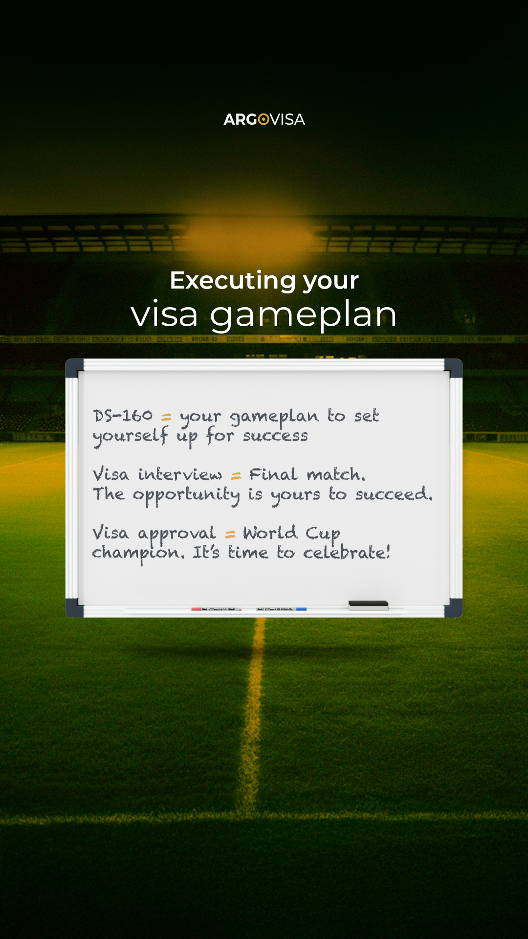 ARGO VISA Facebook ad: World Cup USA 2026